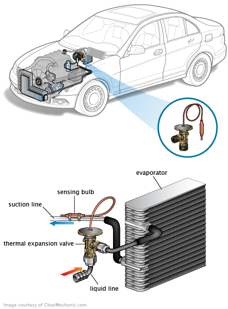 See C1024 repair manual